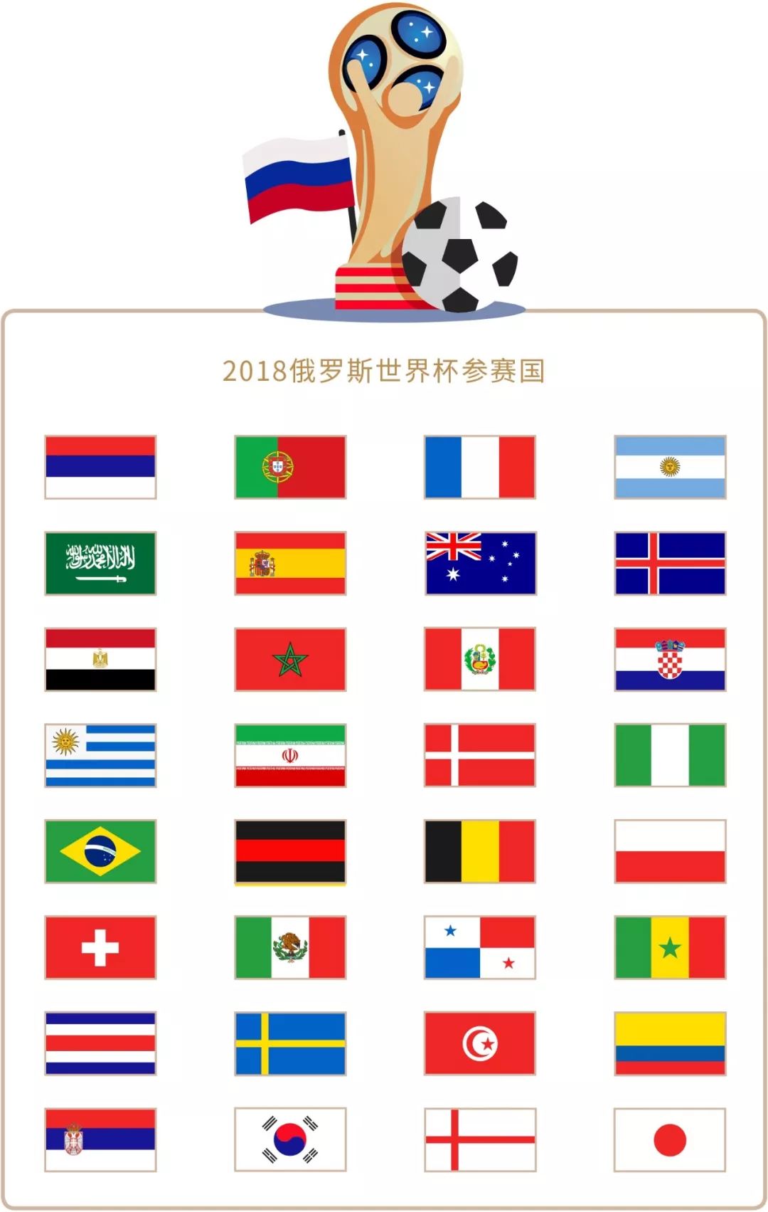技战术和